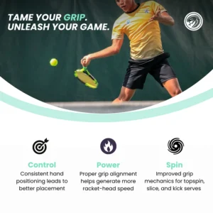 Gripsnake™ Tennis Grip Position Trainer - Image 3